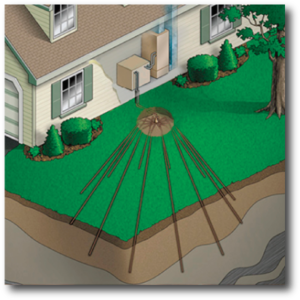 DX Geothermal became a popular alternative as a more efficient geothermal system.