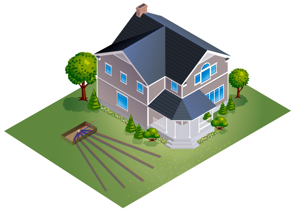 Sometimes referred to as a vertical bore and other times referred to as a horizontal bore; a directional bore loop configuration is really a hybrid between both a vertical and a horizontal ground loop.